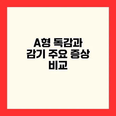 A형 독감과 감기 주요 증상 비교