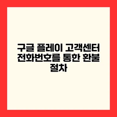 구글 플레이 고객센터 전화번호를 통한 환불 절차