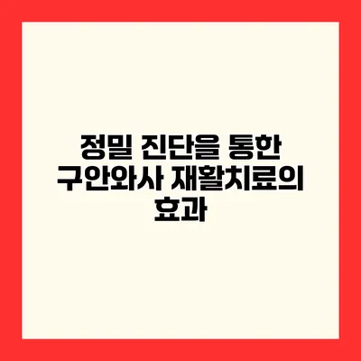 정밀 진단을 통한 구안와사 재활치료의 효과
