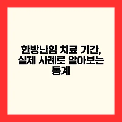 한방난임 치료 기간, 실제 사례로 알아보는 통계