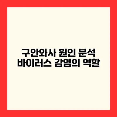 구안와사 원인 분석 바이러스 감염의 역할