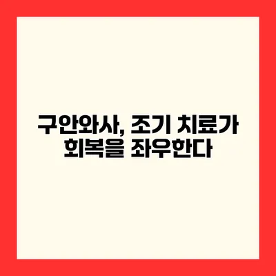 구안와사, 조기 치료가 회복을 좌우한다
