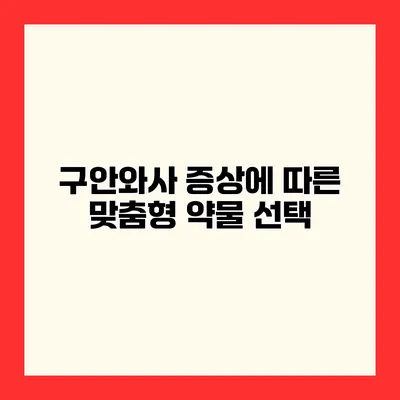 구안와사 증상에 따른 맞춤형 약물 선택