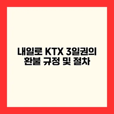 내일로 KTX 3일권의 환불 규정 및 절차