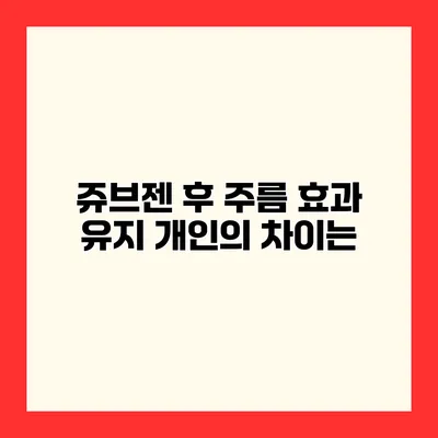 쥬브젠 후 주름 효과 유지 개인의 차이는?