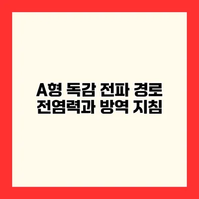 A형 독감 전파 경로 전염력과 방역 지침