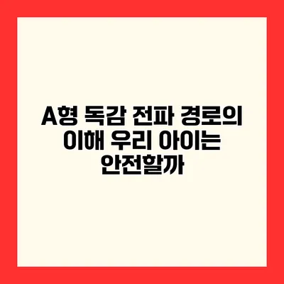 A형 독감 전파 경로의 이해 우리 아이는 안전할까?