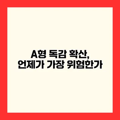 A형 독감 확산, 언제가 가장 위험한가?