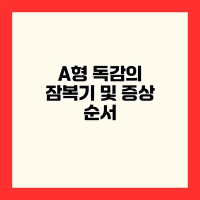 A형 독감의 잠복기 및 증상 순서
