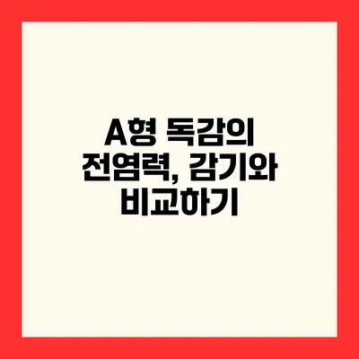 A형 독감의 전염력, 감기와 비교하기