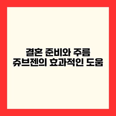 결혼 준비와 주름 쥬브젠의 효과적인 도움