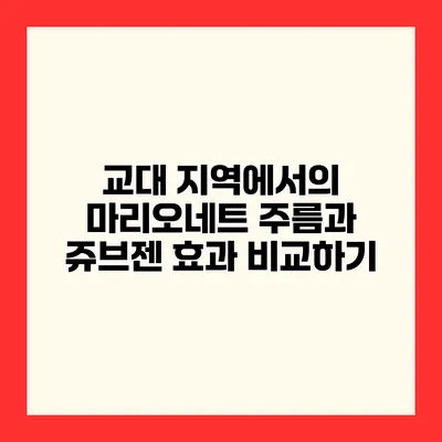 교대 지역에서의 마리오네트 주름과 쥬브젠 효과 비교하기