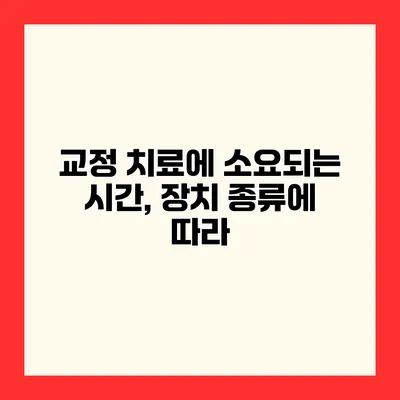 교정 치료에 소요되는 시간, 장치 종류에 따라?