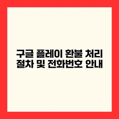 구글 플레이 환불 처리 절차 및 전화번호 안내