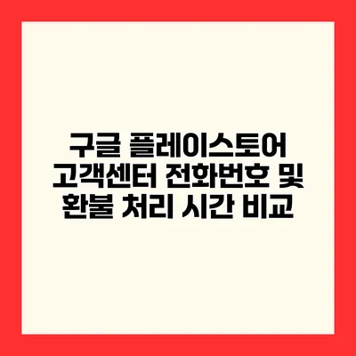 구글 플레이스토어 고객센터 전화번호 및 환불 처리 시간 비교