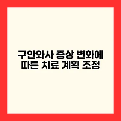 구안와사 증상 변화에 따른 치료 계획 조정