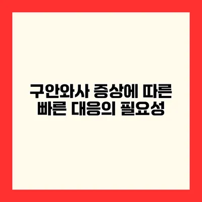 구안와사 증상에 따른 빠른 대응의 필요성