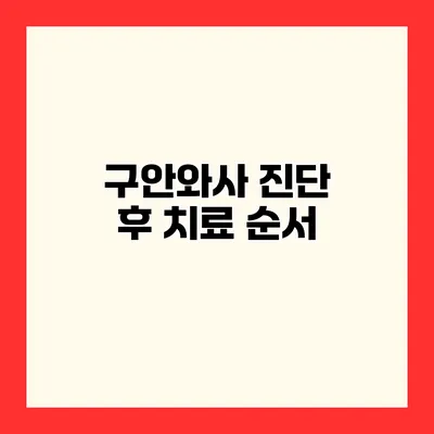 구안와사 진단 후 치료 순서