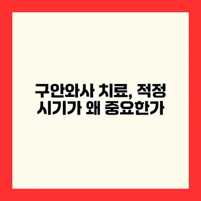 구안와사 치료, 적정 시기가 왜 중요한가?