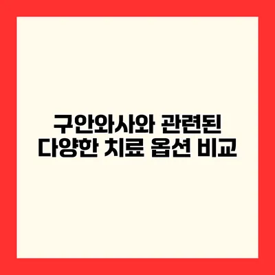 구안와사와 관련된 다양한 치료 옵션 비교