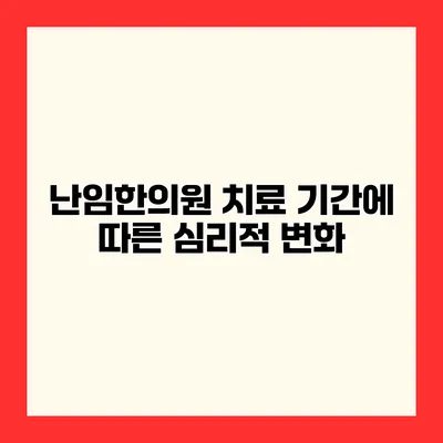 난임한의원 치료 기간에 따른 심리적 변화