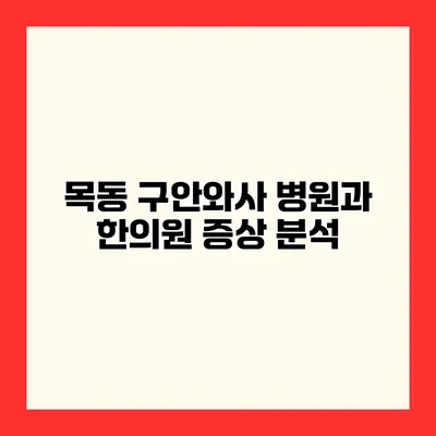 목동 구안와사 병원과 한의원 증상 분석
