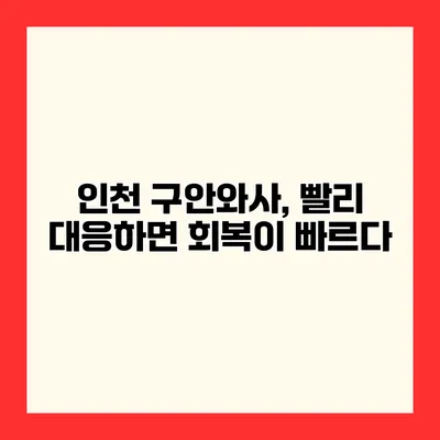 인천 구안와사, 빨리 대응하면 회복이 빠르다