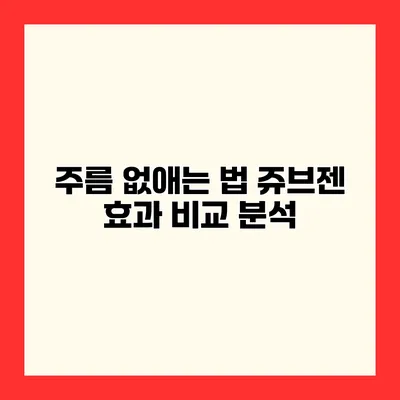 주름 없애는 법 쥬브젠 효과 비교 분석
