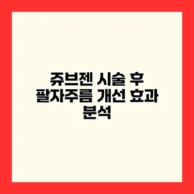 쥬브젠 시술 후 팔자주름 개선 효과 분석