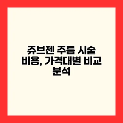 쥬브젠 주름 시술 비용, 가격대별 비교 분석