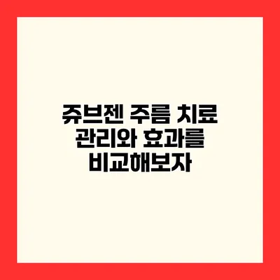 쥬브젠 주름 치료 관리와 효과를 비교해보자