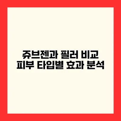 쥬브젠과 필러 비교 피부 타입별 효과 분석