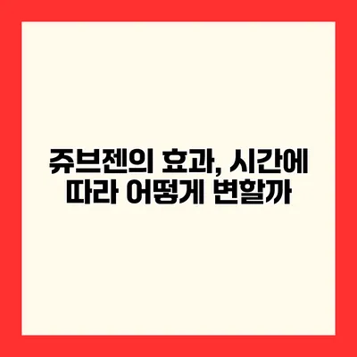 쥬브젠의 효과, 시간에 따라 어떻게 변할까?