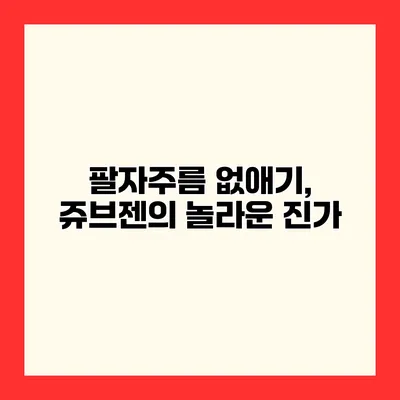 팔자주름 없애기, 쥬브젠의 놀라운 진가